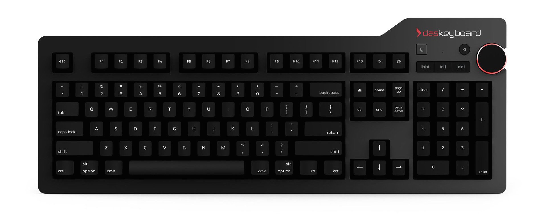 DasKeyboard 4 Mac